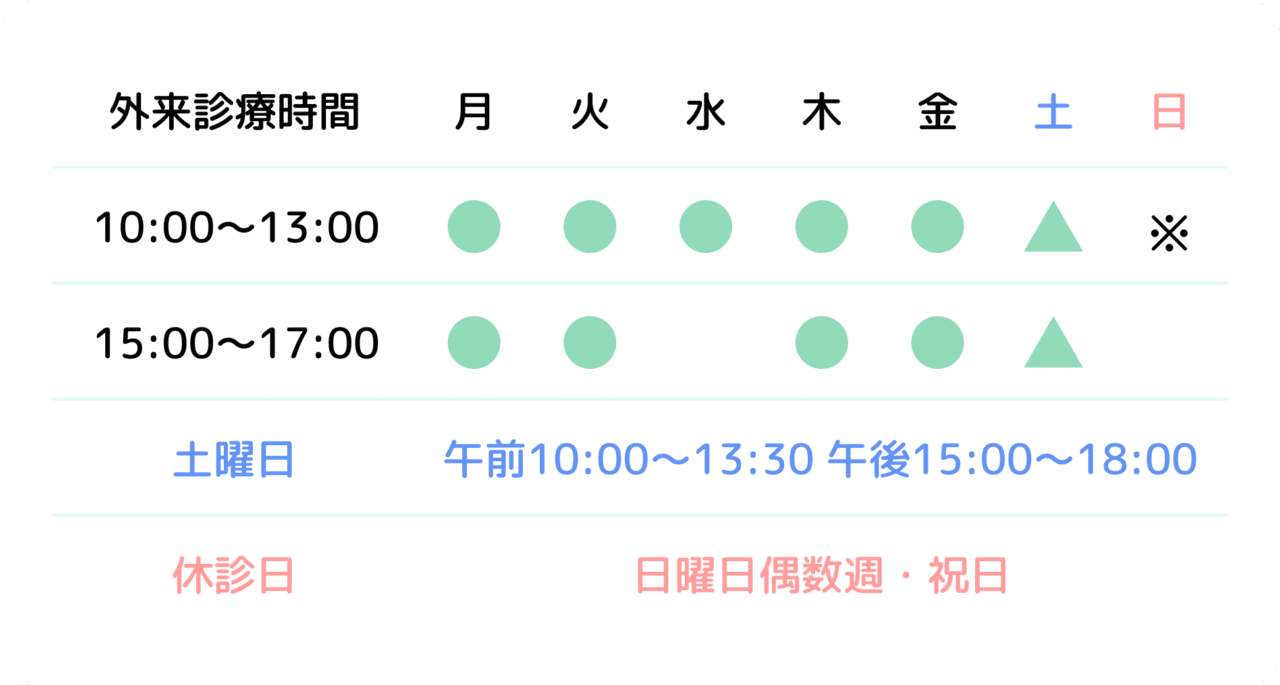 アクセス・診察時間 | 亀戸ホームクリニック【公式】江東区 精神科 心療内科 メンタルクリニック もの忘れ外来 訪問診療 認知症デイケア